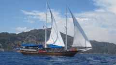 6-Day Tour - Istanbul & Antalya