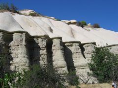 10 Days Turkey Tour with Blue Cruise