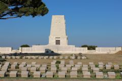 Gallipoli  Daily  Tour