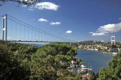 7 Days Budget Tour- Istanbul- Cappadocia- Pamukkale- Ephesus